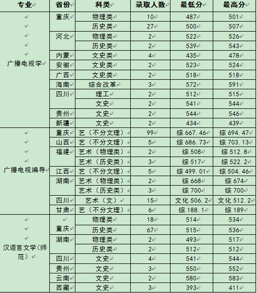 Y$~03(Y@$}9@XK`KX35H5@8.png