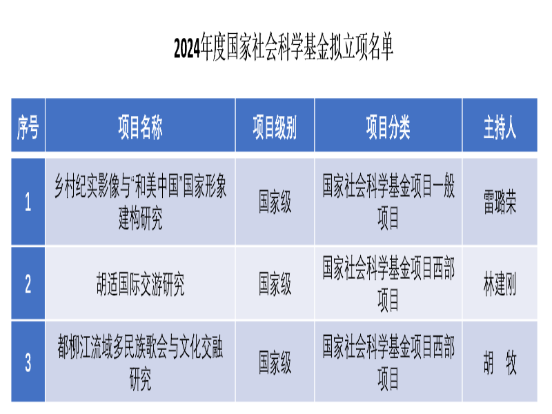 配图.png