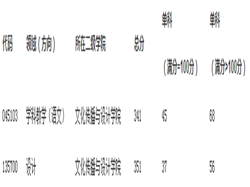 3bf04231ebd42ac688ed9c8ab704281.png