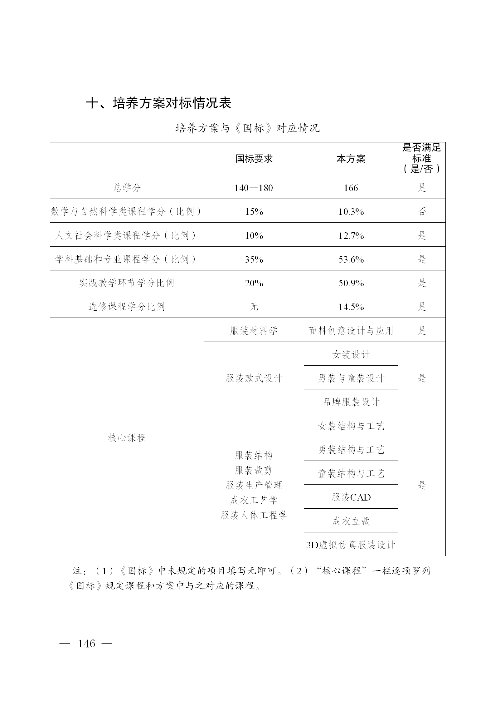 01taptap点点官方网站-修订版（周小钦）-提交教务处的最终版2025.9.3_146.png