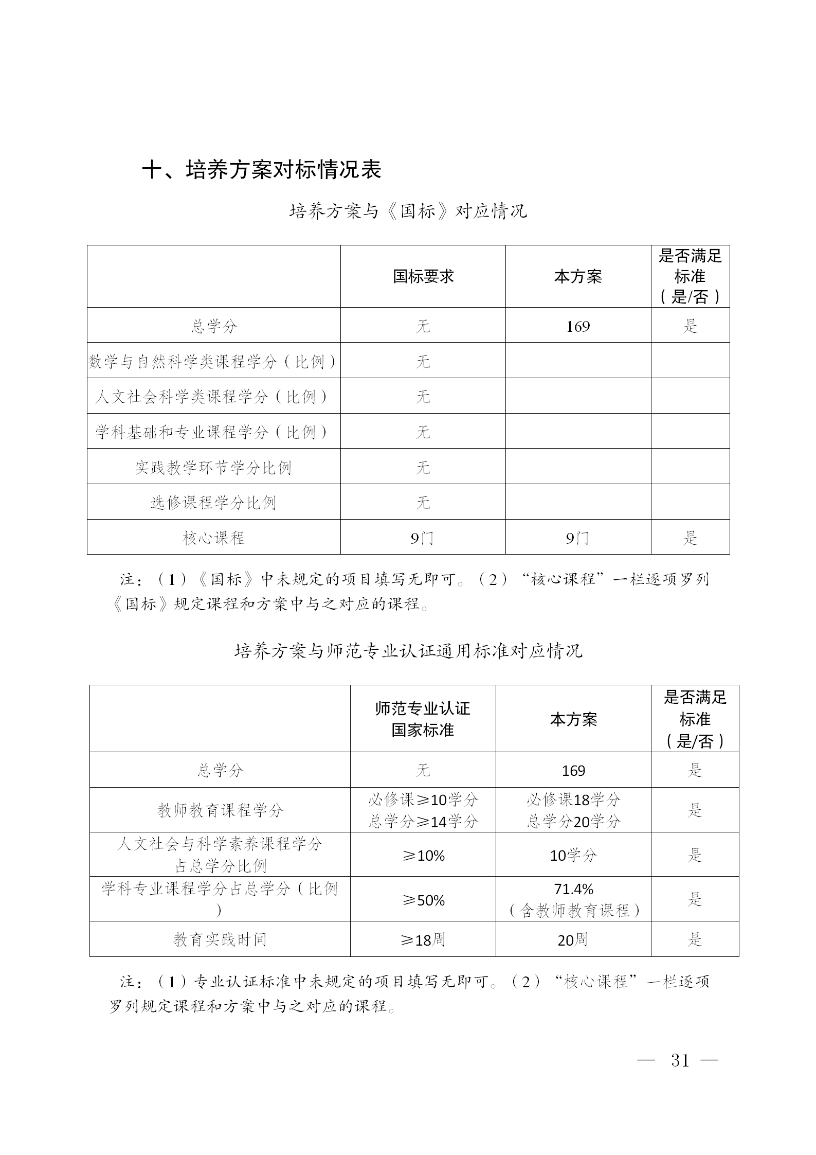 01taptap点点官方网站-修订版（周小钦）-提交教务处的最终版2025.9.3_31.png