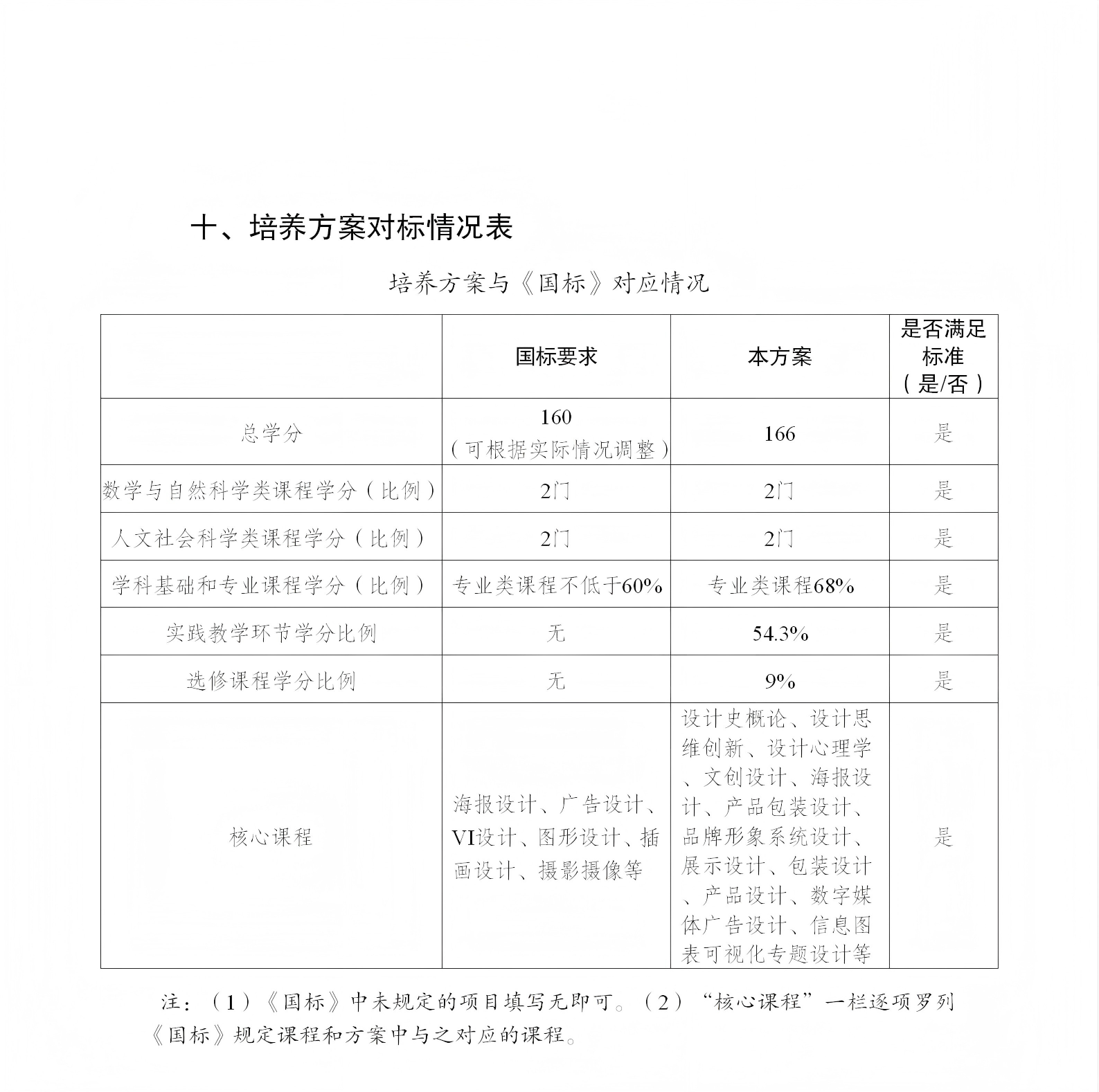 01taptap点点官方网站-修订版（周小钦）-提交教务处的最终版2025.9.3_86(1).png