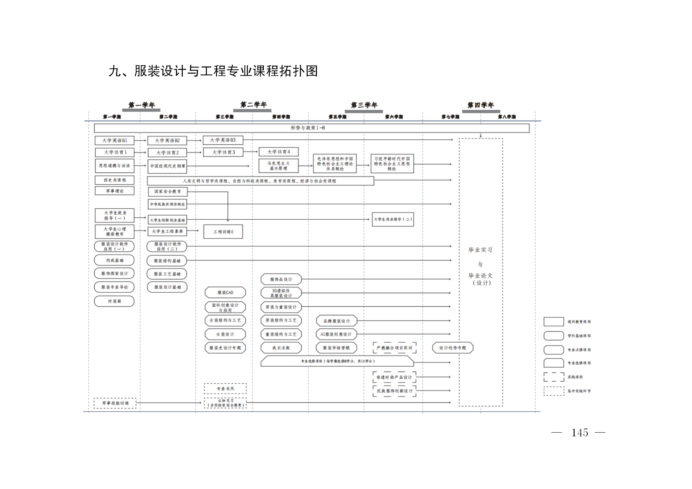 01taptap点点官方网站-修订版（周小钦）-提交教务处的最终版2025.9.3_145.png