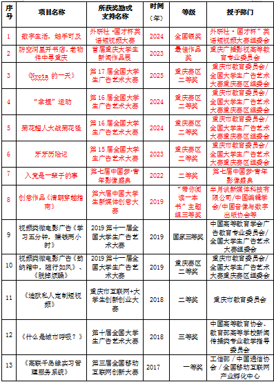 dadb0c58-541d-498a-81f5-86802817276f.png